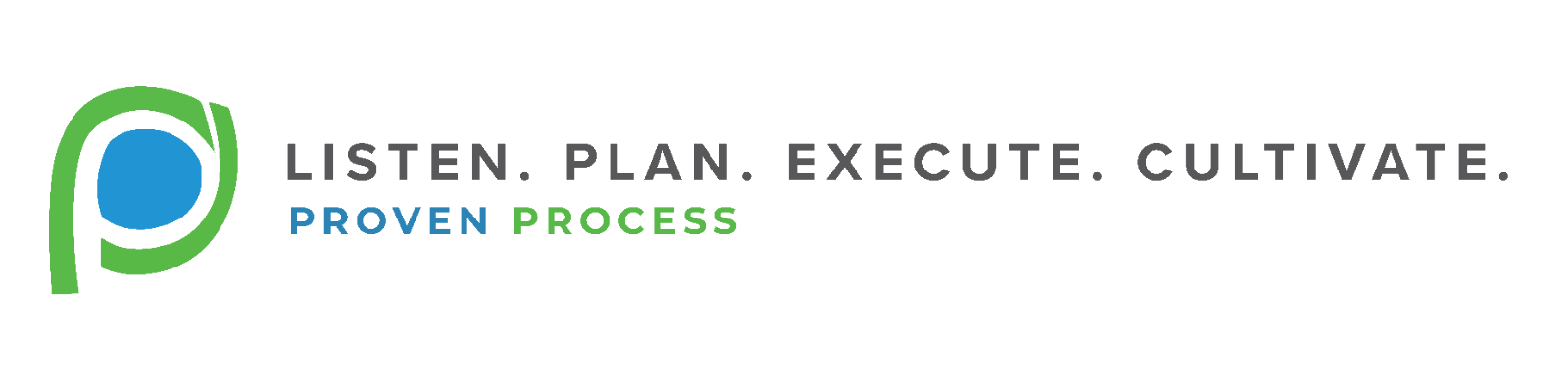 Our Proven Process: Listen. Plan. Execute. Cultivate.